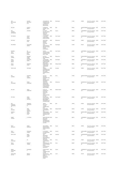 Financial Year 2008 - Srei Infrastructure Finance Limited