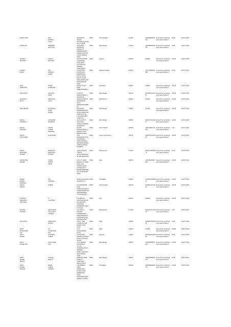 Financial Year 2008 - Srei Infrastructure Finance Limited