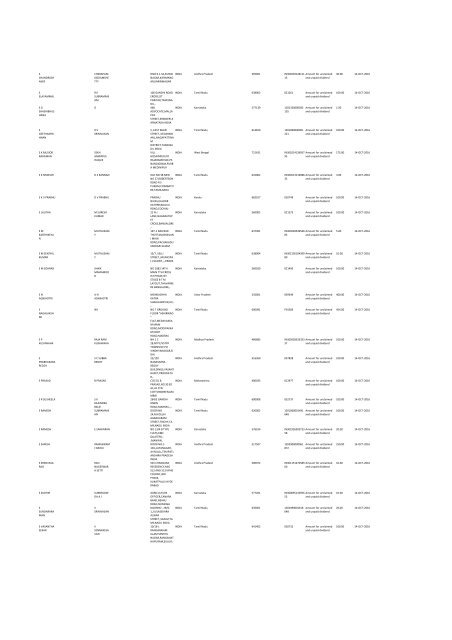 Financial Year 2008 - Srei Infrastructure Finance Limited