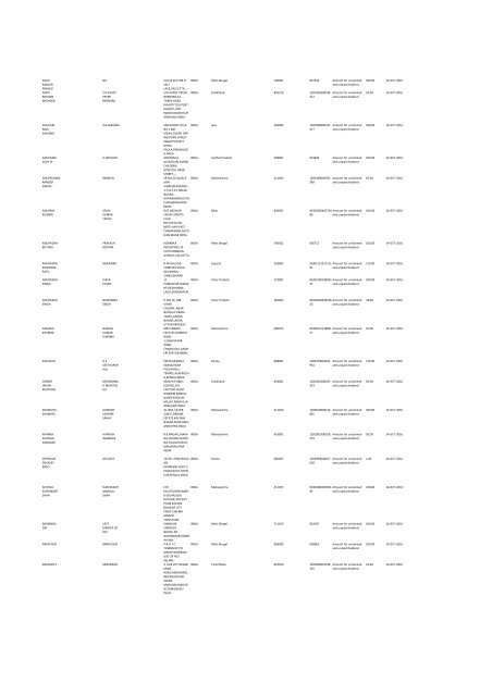 Financial Year 2008 - Srei Infrastructure Finance Limited