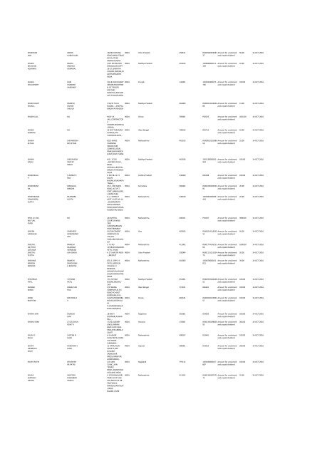 Financial Year 2008 - Srei Infrastructure Finance Limited