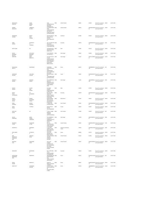 Financial Year 2008 - Srei Infrastructure Finance Limited