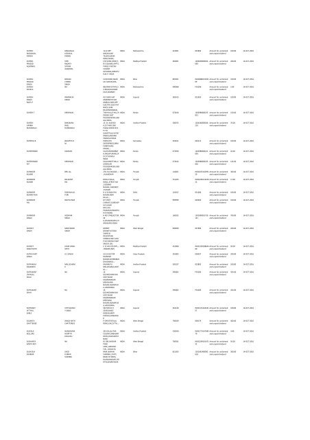 Financial Year 2008 - Srei Infrastructure Finance Limited