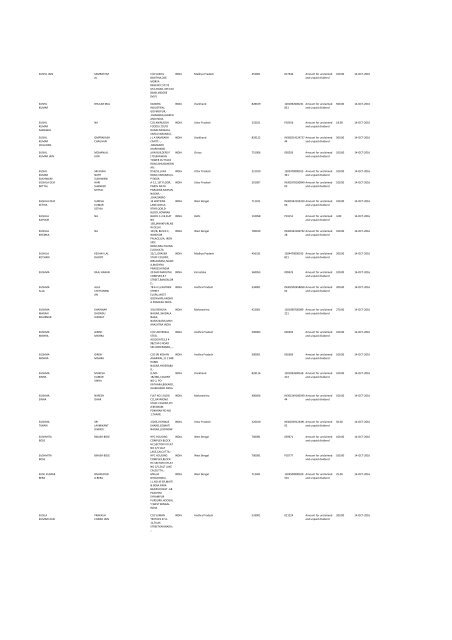 Financial Year 2008 - Srei Infrastructure Finance Limited