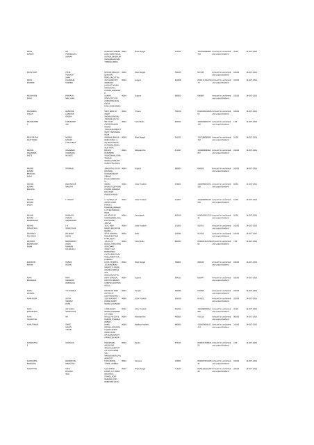 Financial Year 2008 - Srei Infrastructure Finance Limited