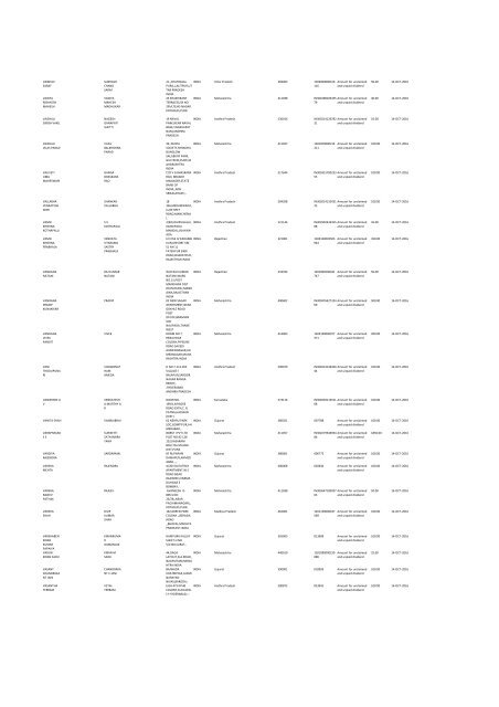 Financial Year 2008 - Srei Infrastructure Finance Limited