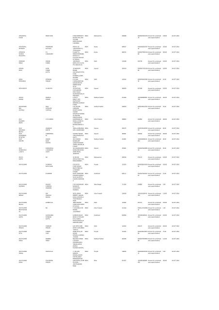 Financial Year 2008 - Srei Infrastructure Finance Limited