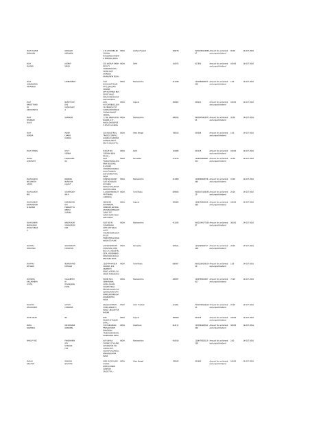 Financial Year 2008 - Srei Infrastructure Finance Limited