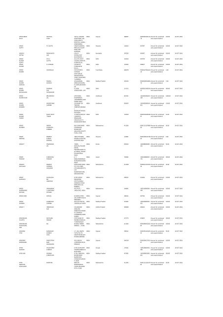 Financial Year 2008 - Srei Infrastructure Finance Limited