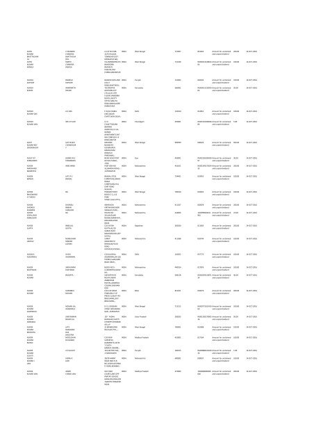 Financial Year 2008 - Srei Infrastructure Finance Limited