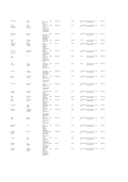 Financial Year 2008 - Srei Infrastructure Finance Limited