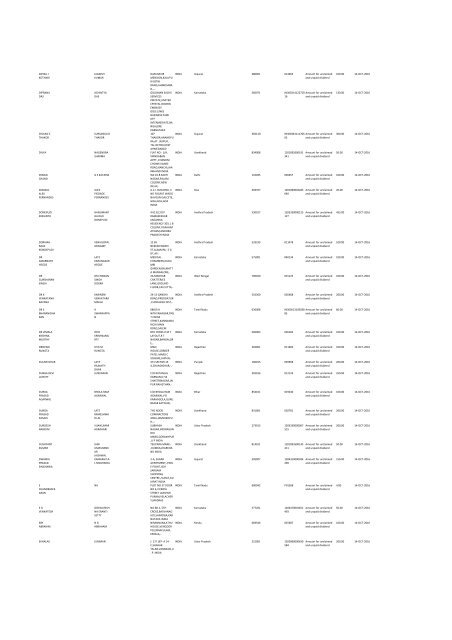 Financial Year 2008 - Srei Infrastructure Finance Limited