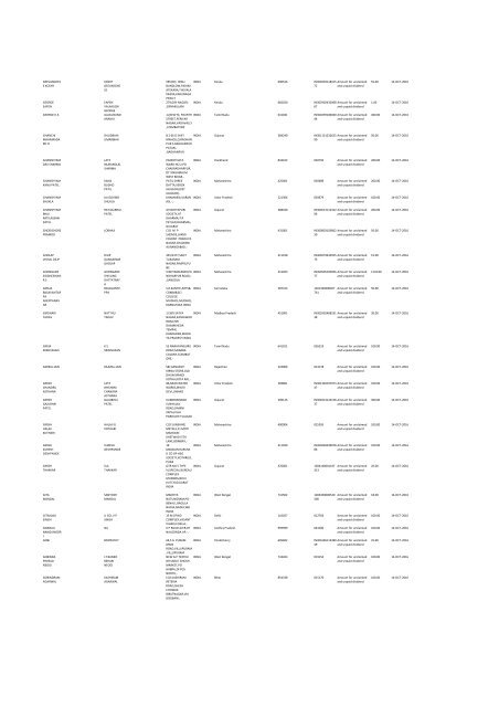 Financial Year 2008 - Srei Infrastructure Finance Limited