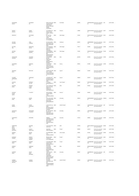 Financial Year 2008 - Srei Infrastructure Finance Limited