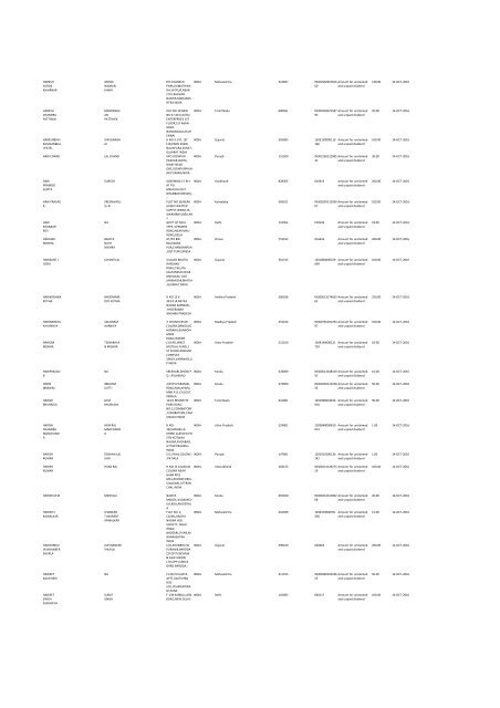 Financial Year 2008 - Srei Infrastructure Finance Limited