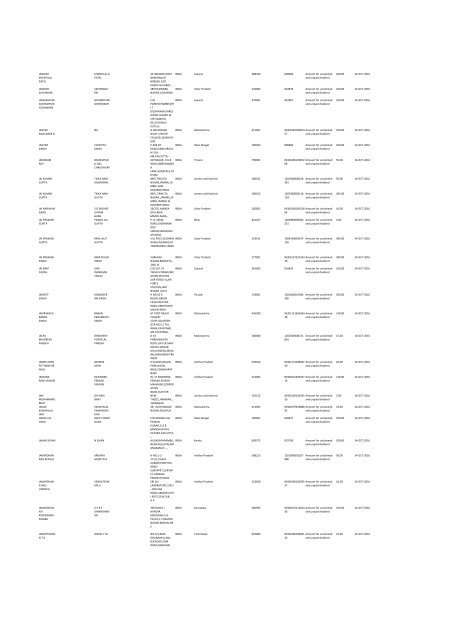 Financial Year 2008 - Srei Infrastructure Finance Limited