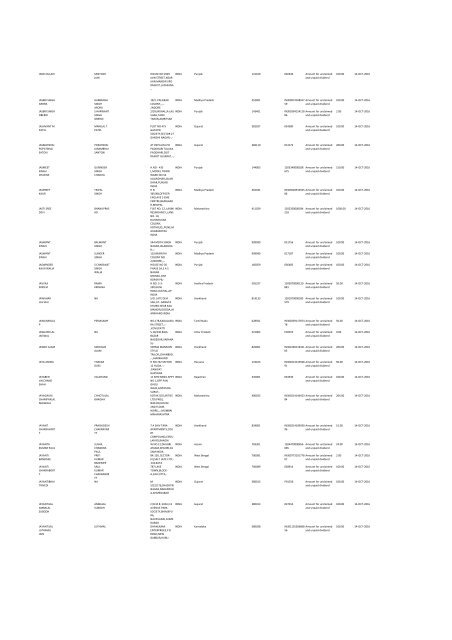 Financial Year 2008 - Srei Infrastructure Finance Limited