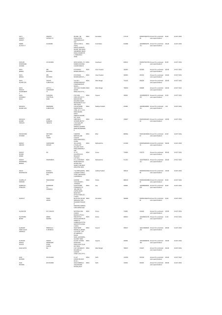 Financial Year 2008 - Srei Infrastructure Finance Limited