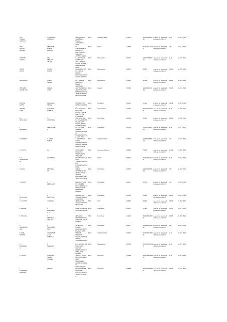 Financial Year 2008 - Srei Infrastructure Finance Limited