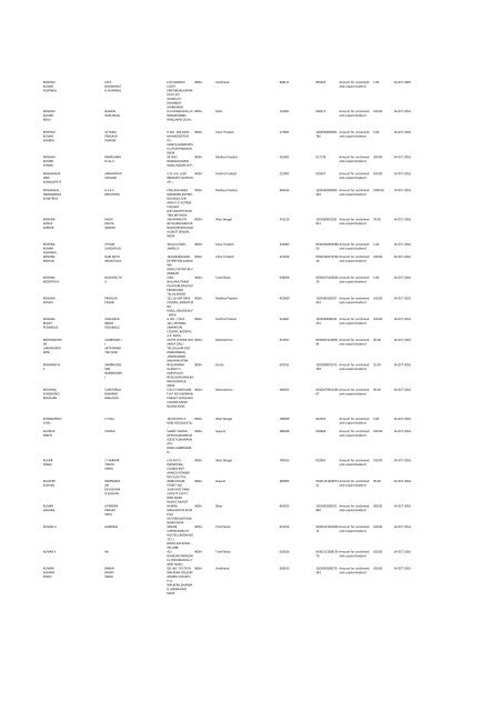 Financial Year 2008 - Srei Infrastructure Finance Limited