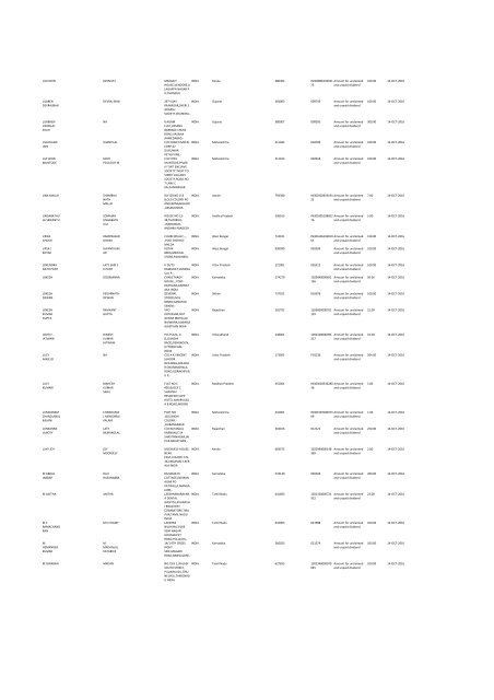 Financial Year 2008 - Srei Infrastructure Finance Limited