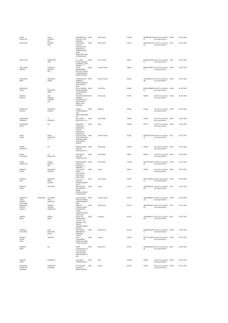 Financial Year 2008 - Srei Infrastructure Finance Limited