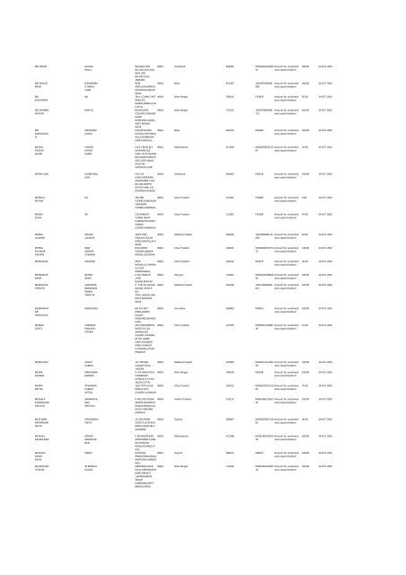 Financial Year 2008 - Srei Infrastructure Finance Limited