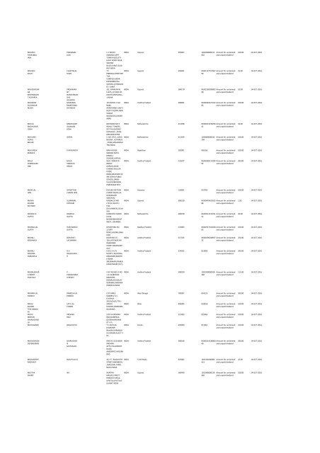 Financial Year 2008 - Srei Infrastructure Finance Limited