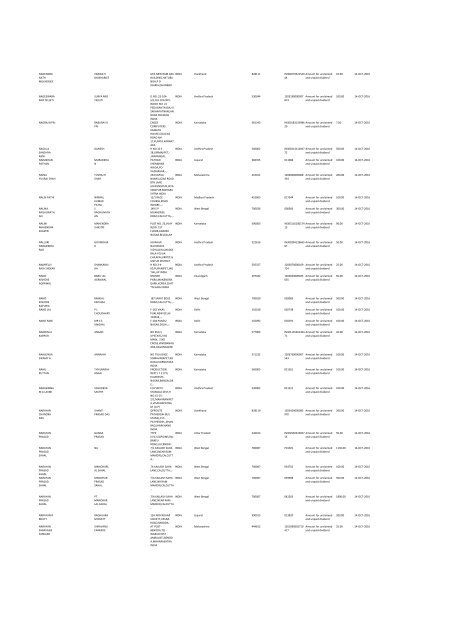 Financial Year 2008 - Srei Infrastructure Finance Limited