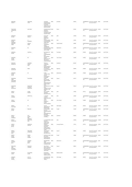 Financial Year 2008 - Srei Infrastructure Finance Limited