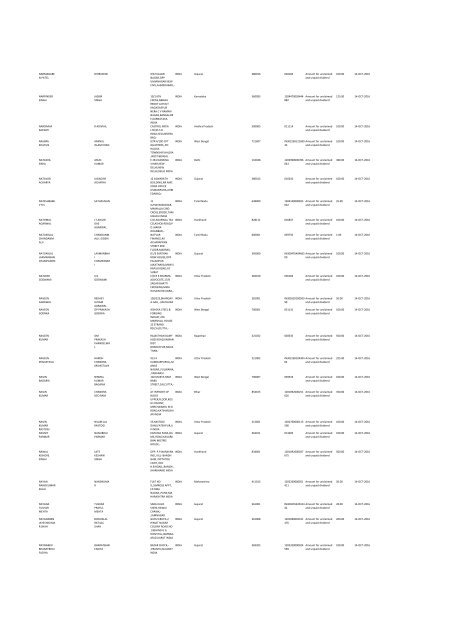 Financial Year 2008 - Srei Infrastructure Finance Limited