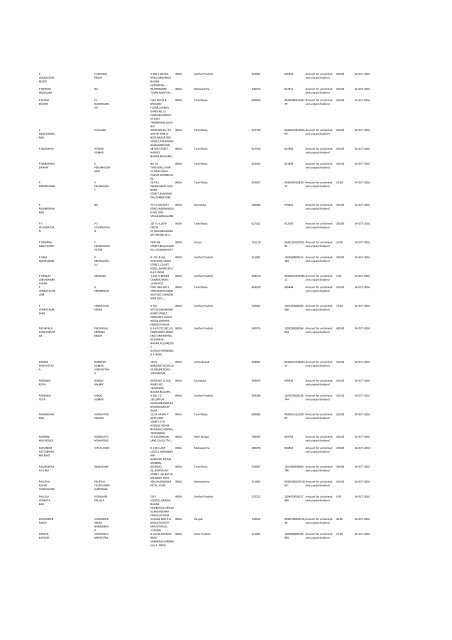 Financial Year 2008 - Srei Infrastructure Finance Limited