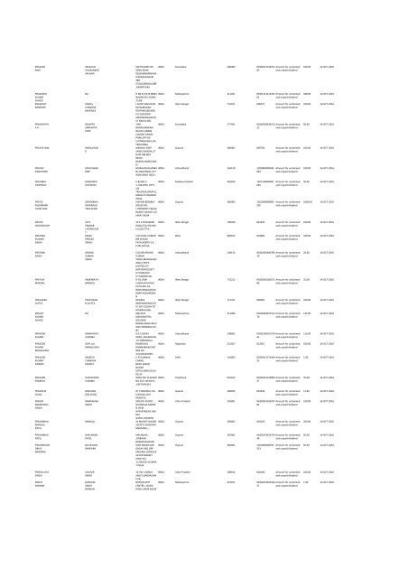 Financial Year 2008 - Srei Infrastructure Finance Limited