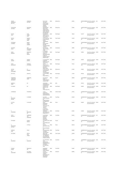 Financial Year 2008 - Srei Infrastructure Finance Limited