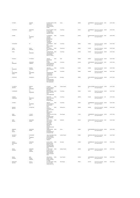 Financial Year 2008 - Srei Infrastructure Finance Limited