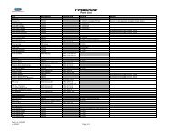 FR500S Master Parts List - The Mustang Source - Ford Mustang Forums