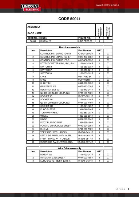 CODE 50041 - Lincoln Electric - documentations