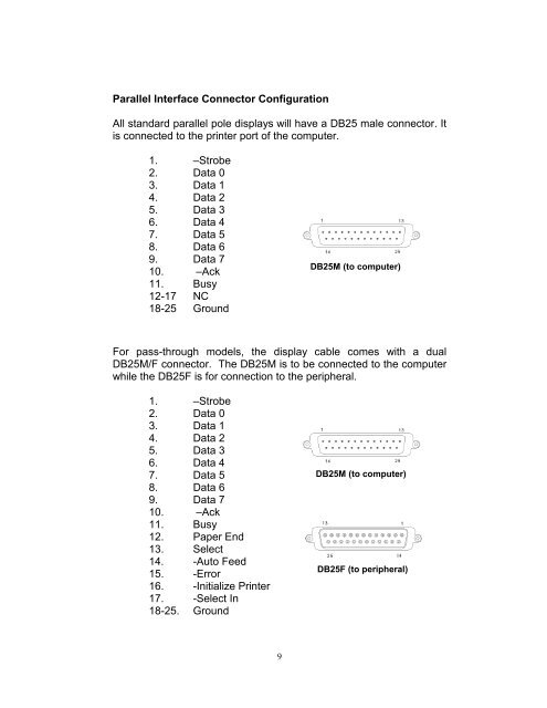 USER MANUAL - Bematech