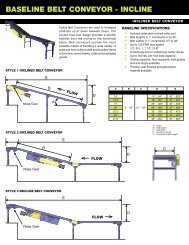 Belt Incline Tech Spec.pdf