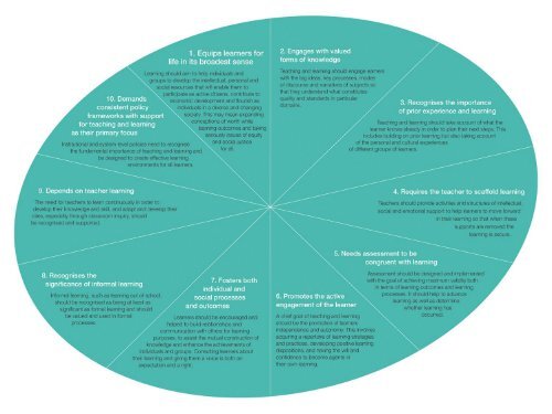 Mary James - Making sense of TLRP presentation (pdf)