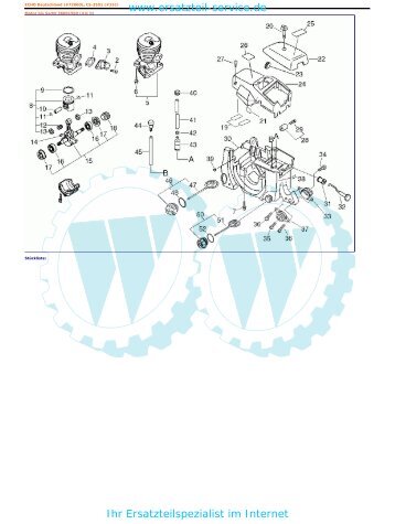 www.ersatzteil-service.de Ihr Ersatzteilspezialist im Internet