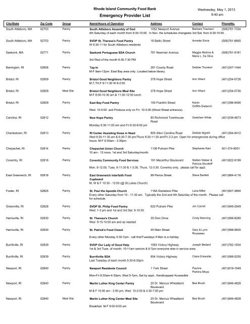 Contact Referral List with Hours - Rhode Island Community Food Bank