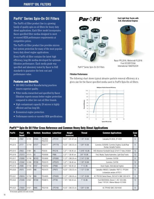 Lubrication Filtration Systems - Bolland Machine