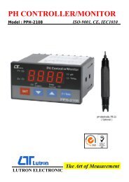 PPH-2108 Controller - Test and Measurement Instruments CC