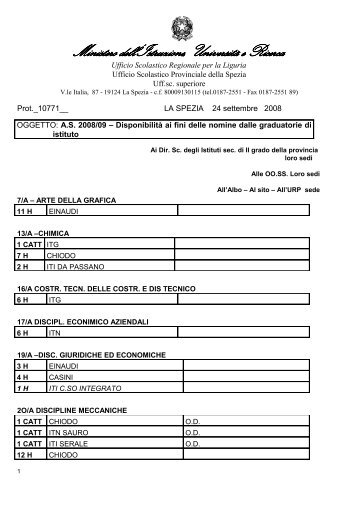 PROVVEDITORATO AGLI STUDI DELLA SPEZIA - Ufficio scolastico ...