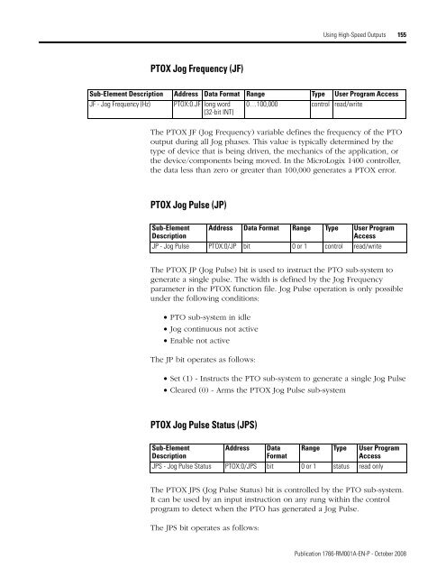 1766-RM001A-EN-P MicroLogix 1400 Programmable Controllers ...