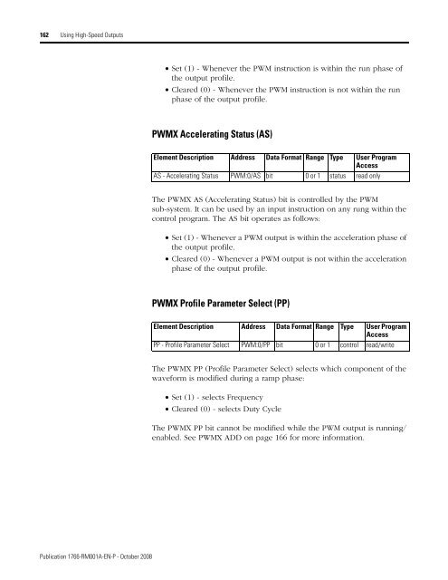 1766-RM001A-EN-P MicroLogix 1400 Programmable Controllers ...