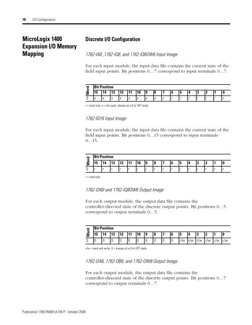 1766-RM001A-EN-P MicroLogix 1400 Programmable Controllers ...