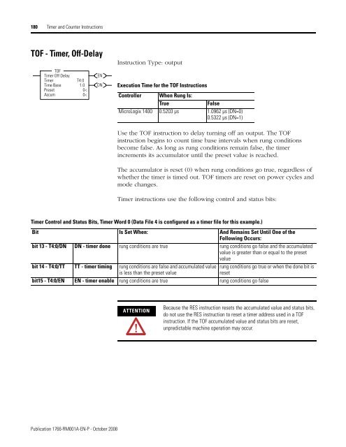 1766-RM001A-EN-P MicroLogix 1400 Programmable Controllers ...