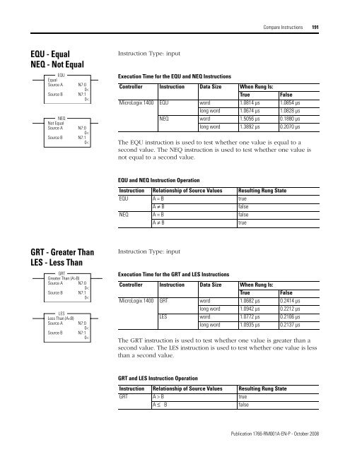 1766-RM001A-EN-P MicroLogix 1400 Programmable Controllers ...